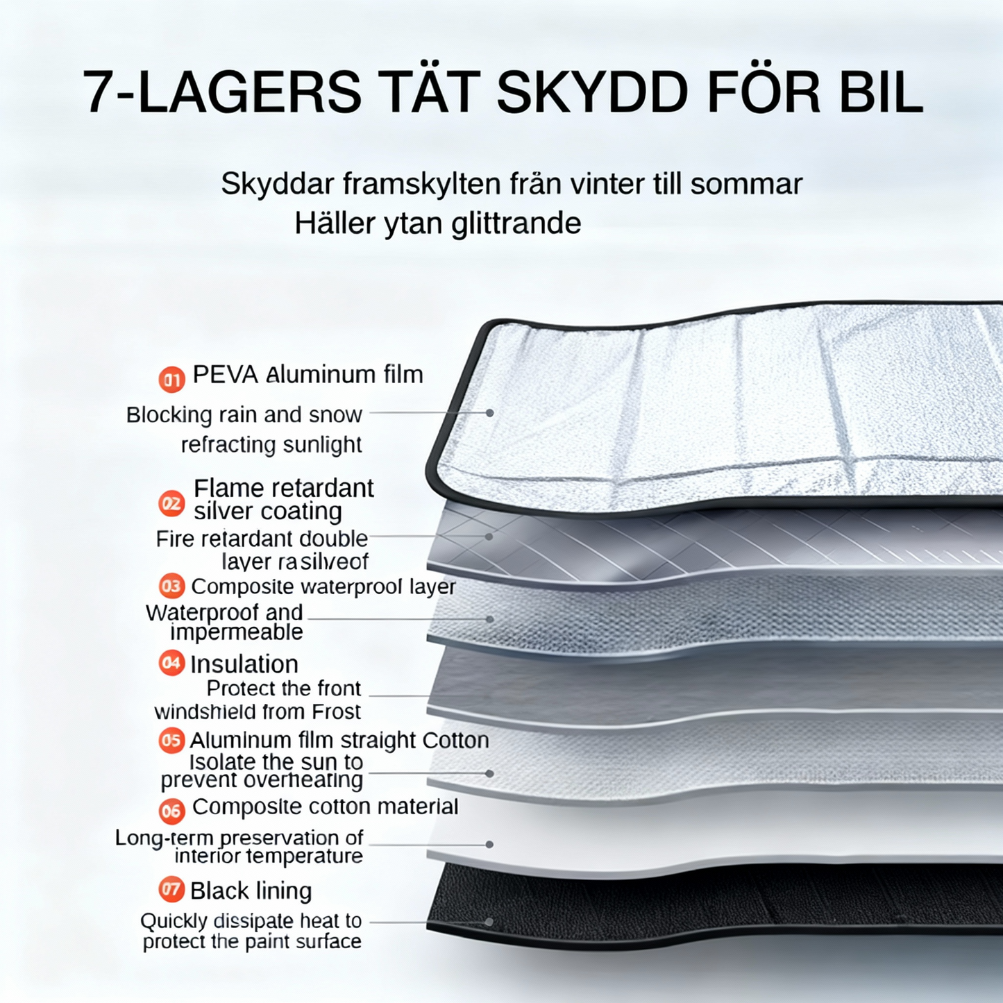 Premium magnetiskt snö och isskydd för bilen